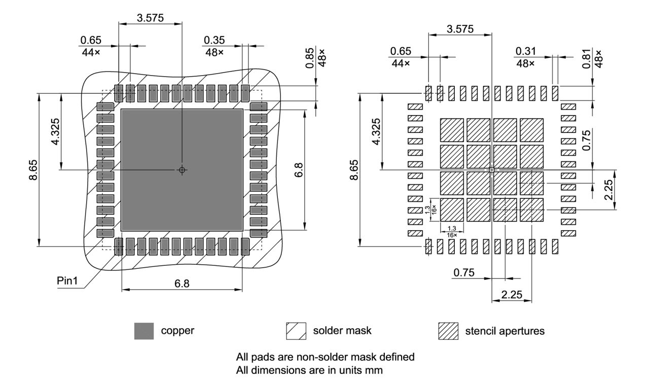 PG-VQFN-48-72_Footprint Drawing