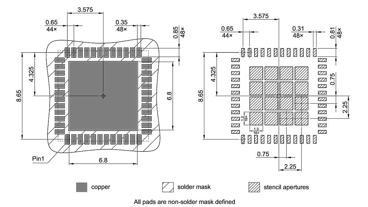PG-VQFN-48-72_Footprint Drawing