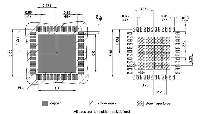 PG-VQFN-48-72_Footprint Drawing