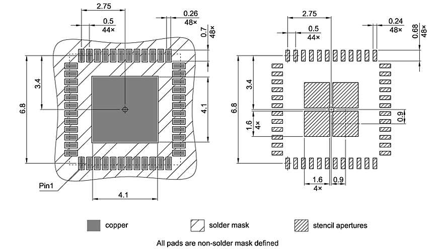 PG-VQFN-48-73_Footprint Drawing