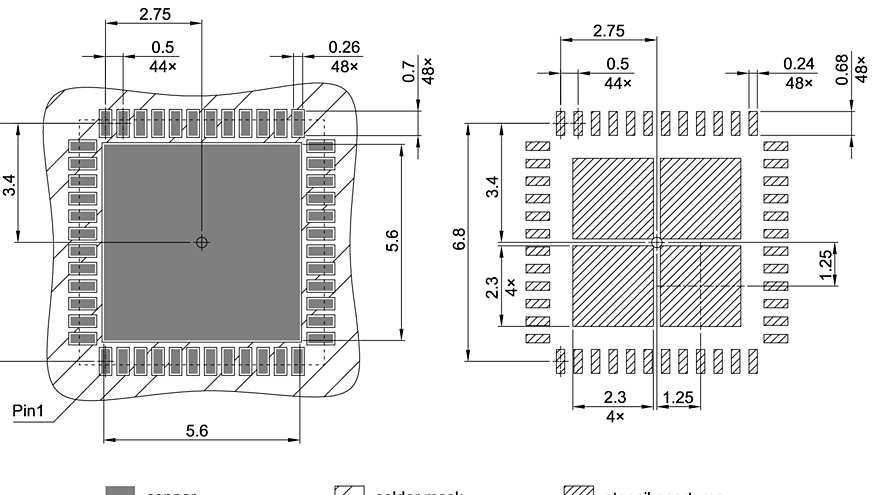 PG-VQFN-48-808_Footprint Drawing