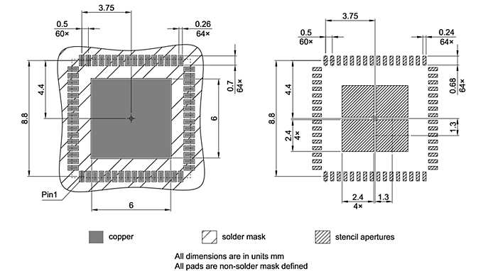 PG-VQFN-64-801_Footprint Drawing
