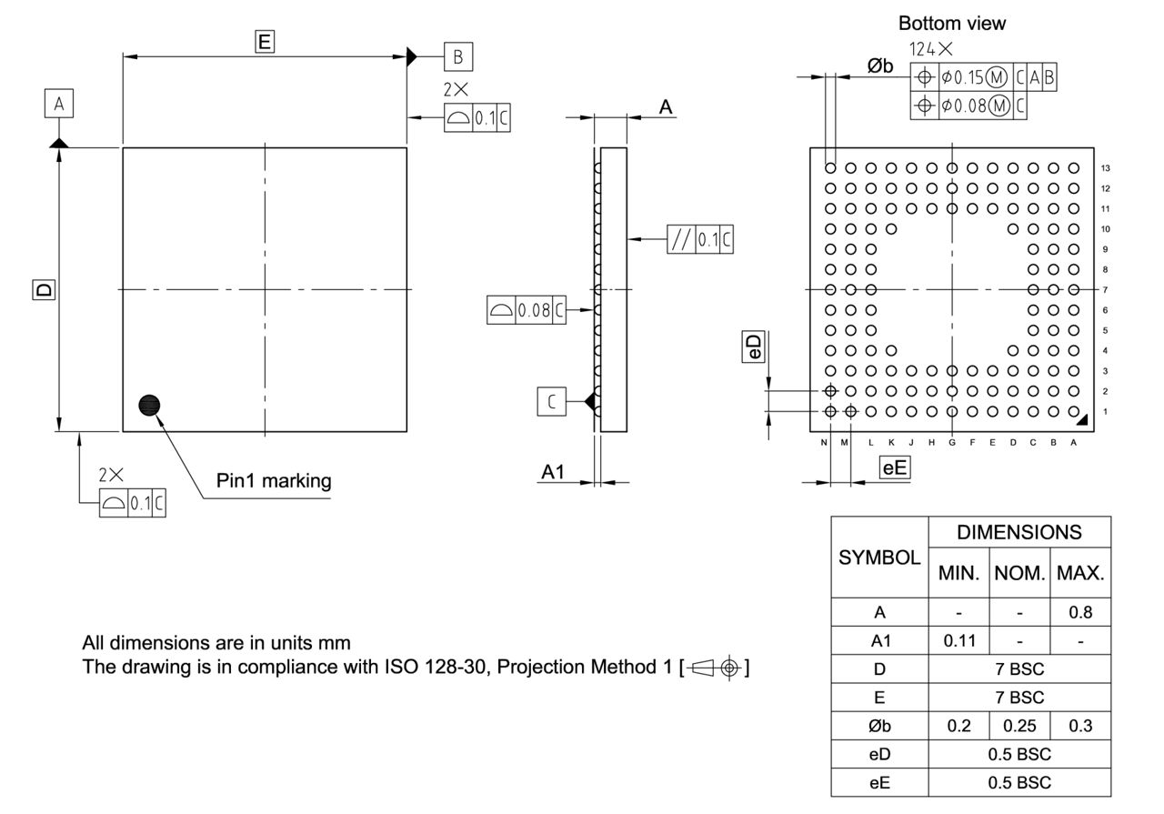 PG-WFBGA-124-1_Package Outline