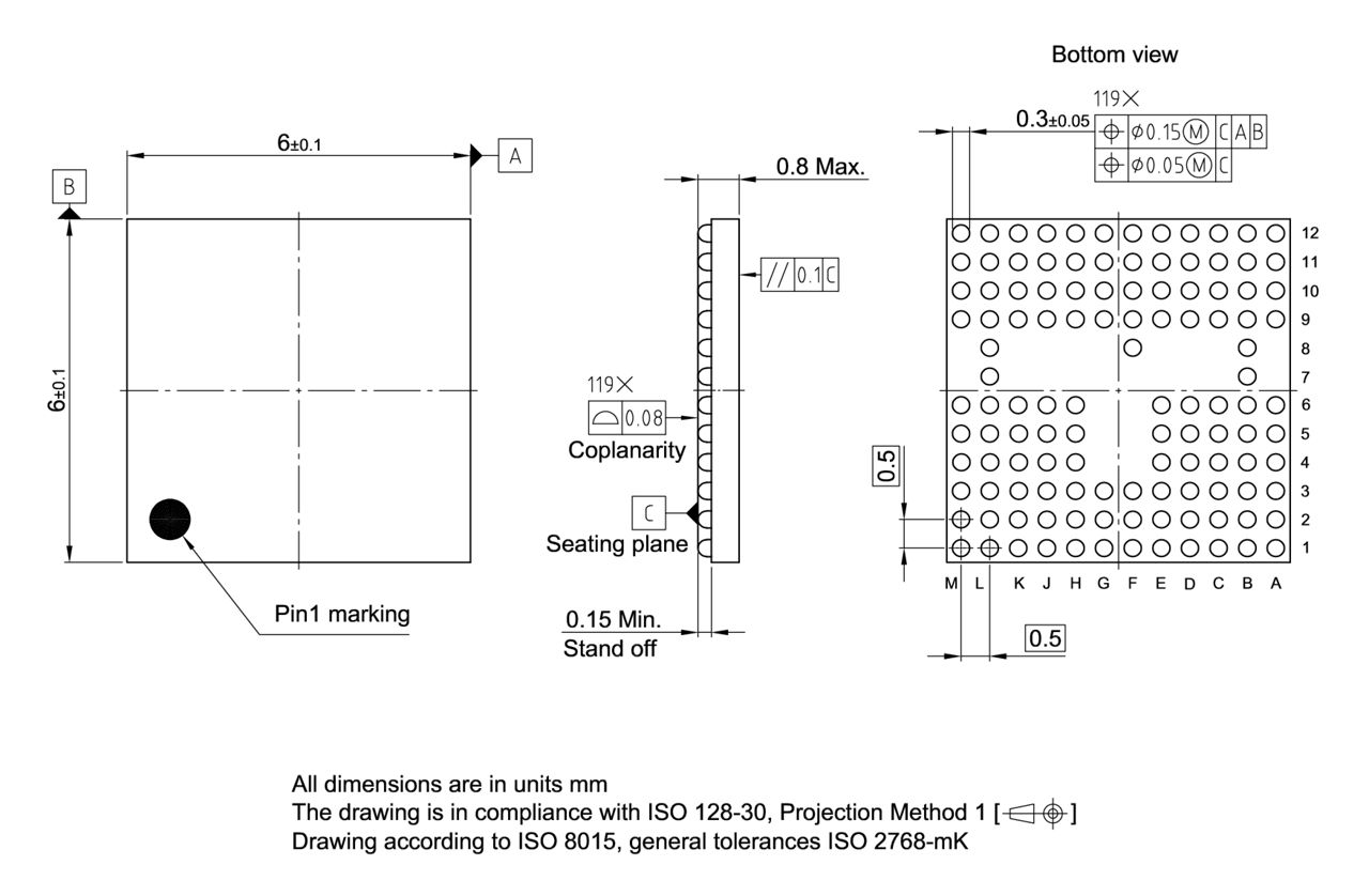 PG-WFWLB-119-1_Package Outline