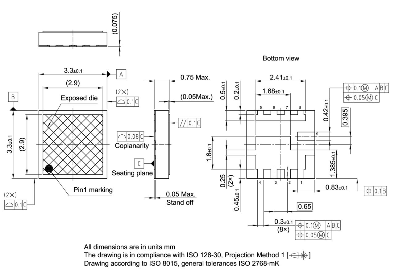 PG-WRTFN-9-1_Package Outline