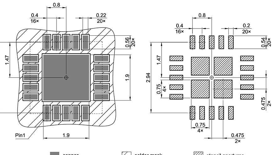 PG-X2QFN-20-1_Footprint Drawing