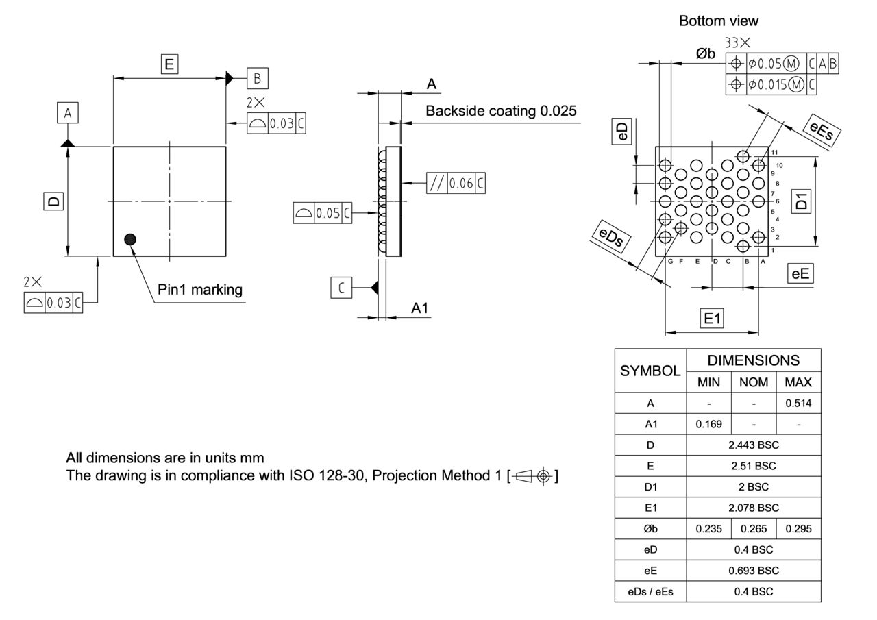 SG-UFWLB-33-800_Package Outline