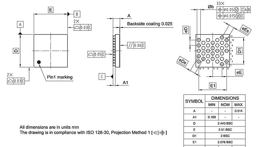 SG-UFWLB-33-800_Package Outline