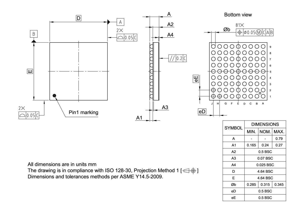 SG-WFWLB-81-800_Package Outline