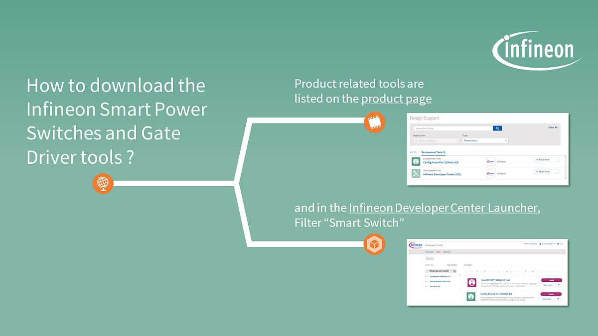 Infineon-Smart-Power-Switches-and-Gate-Driver-Tool-Suite-Getting-started