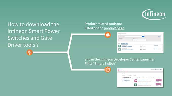 Infineon-Smart-Power-Switches-and-Gate-Driver-Tool-Suite-Getting-started