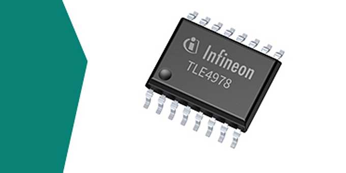 マーケット ニュース