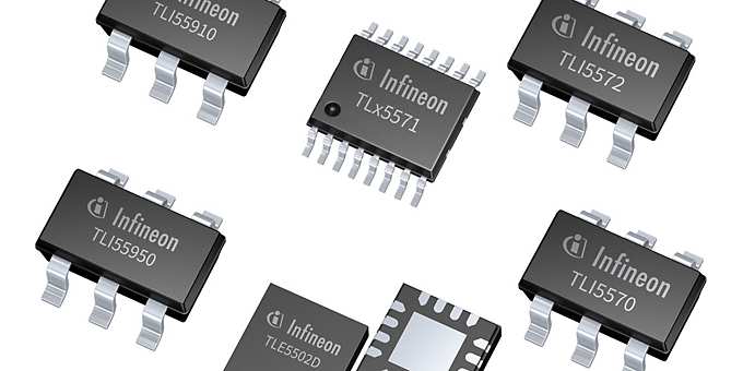 XENSIV™ magnetic sensing portfolio