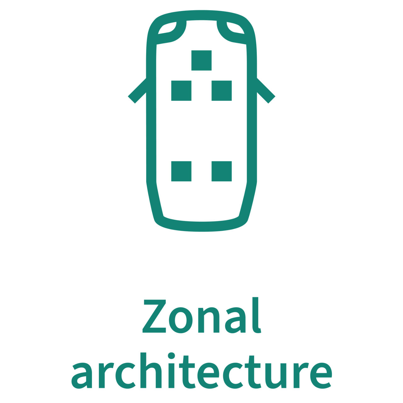 Zone Control Unit