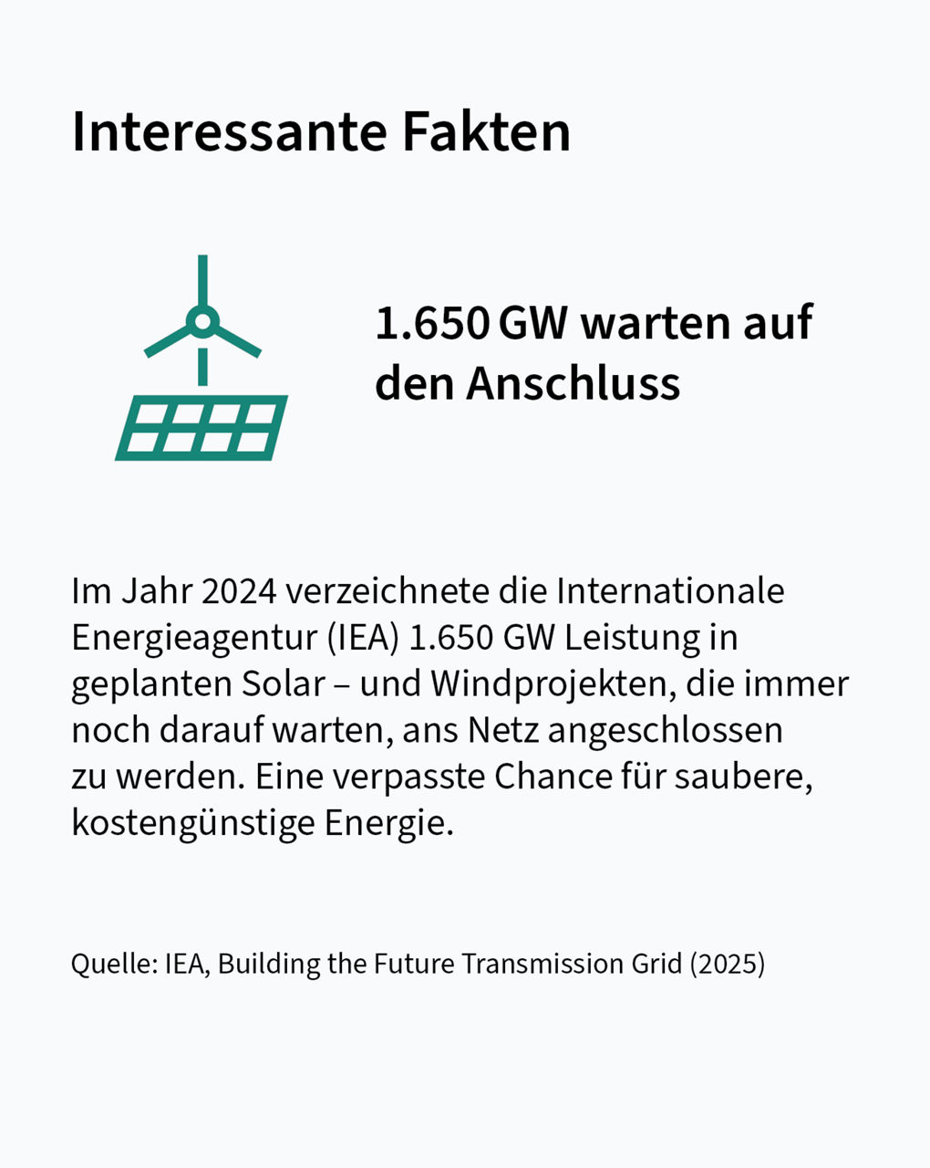 1.650 GW warten auf den Anschluss