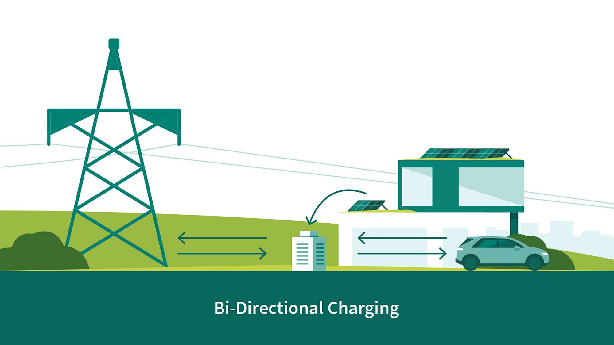 Bi-directional charging