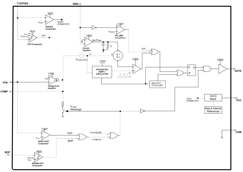 fbd-ir1153s