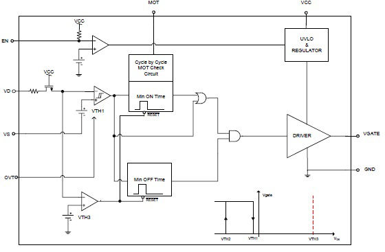 fbd-ir11672as
