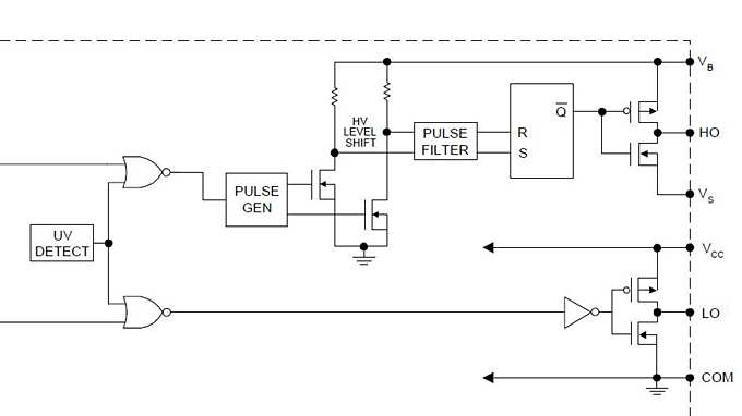 Circuit_Diagramm_IR2101