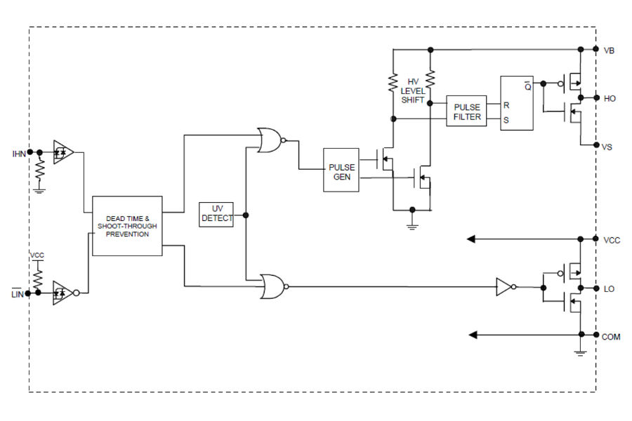 Block_Diagram_IR2103