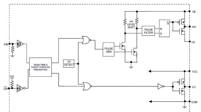 Block_Diagram_IR2103