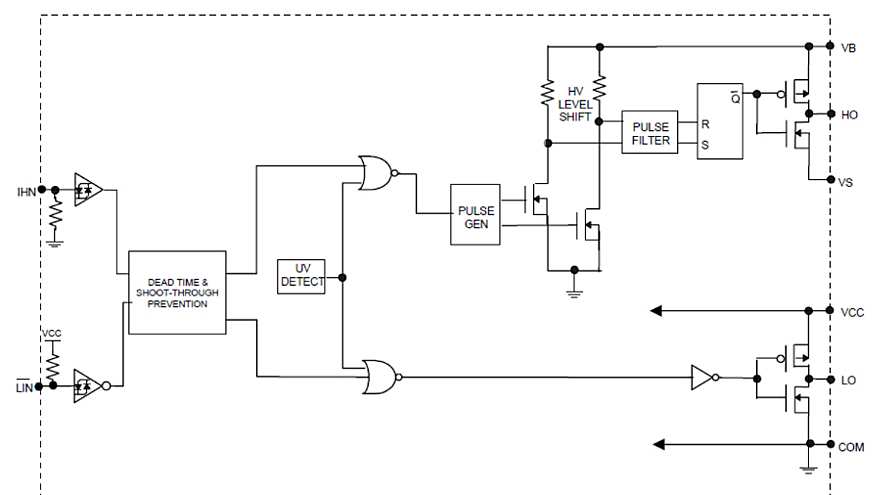 Block_Diagram_IR2103