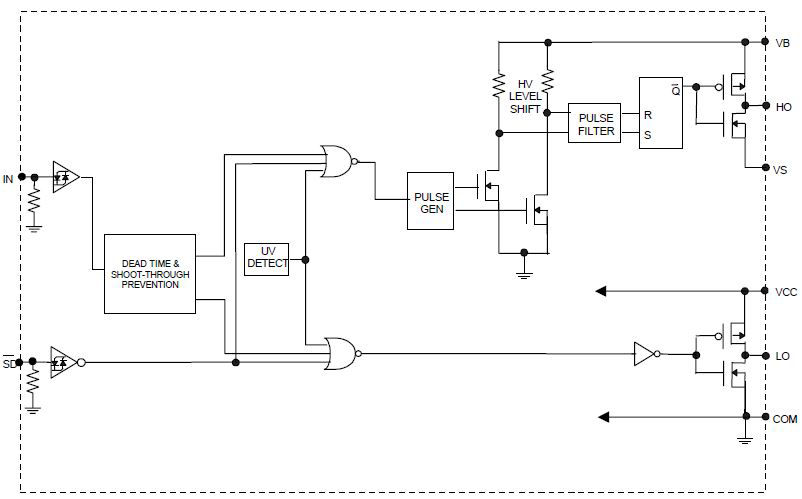 Circuit_Diagramm_IR2104