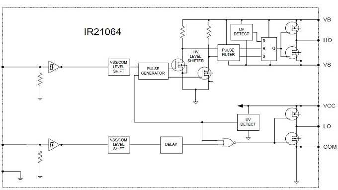 Circuit_Diagramm_IR21064