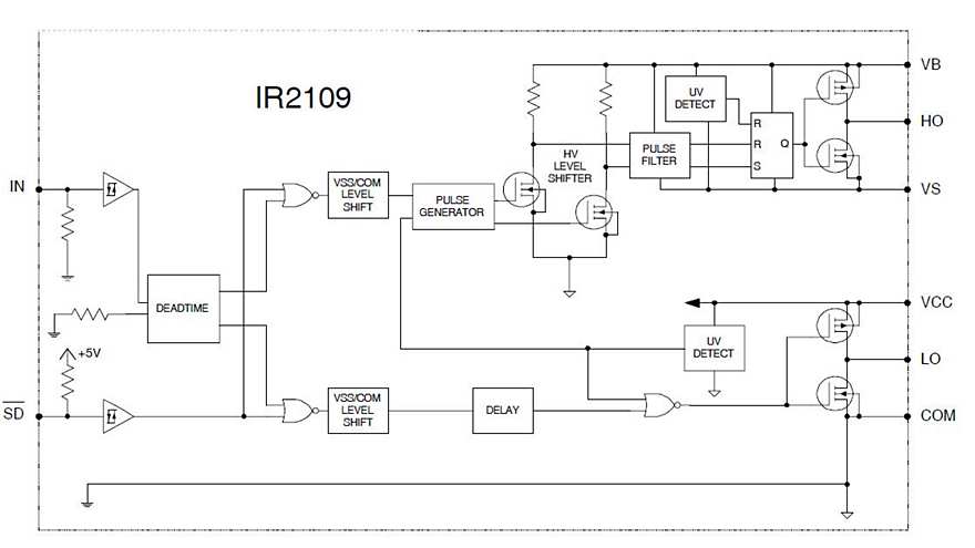 Circuit_Diagramm_IR2109
