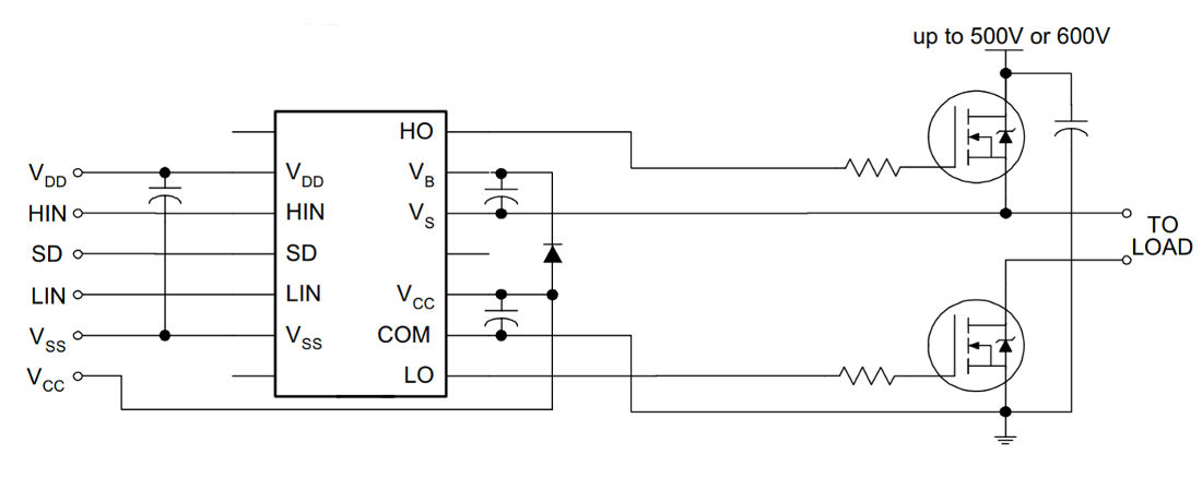 IR2110S