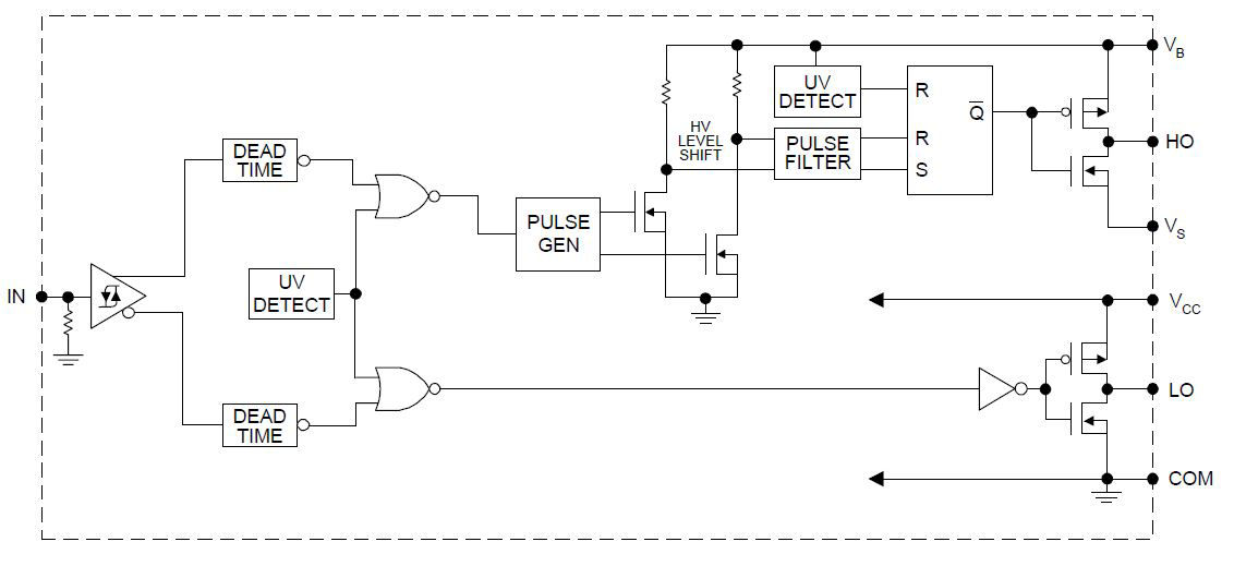 Circuit_Diagramm_IR2111