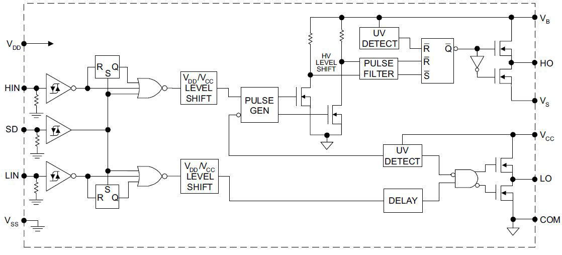 Circuit_Diagramm_IR2113
