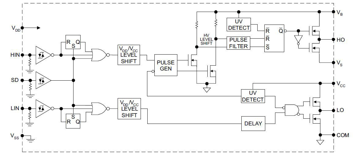 Circuit_Diagramm_IR2113S