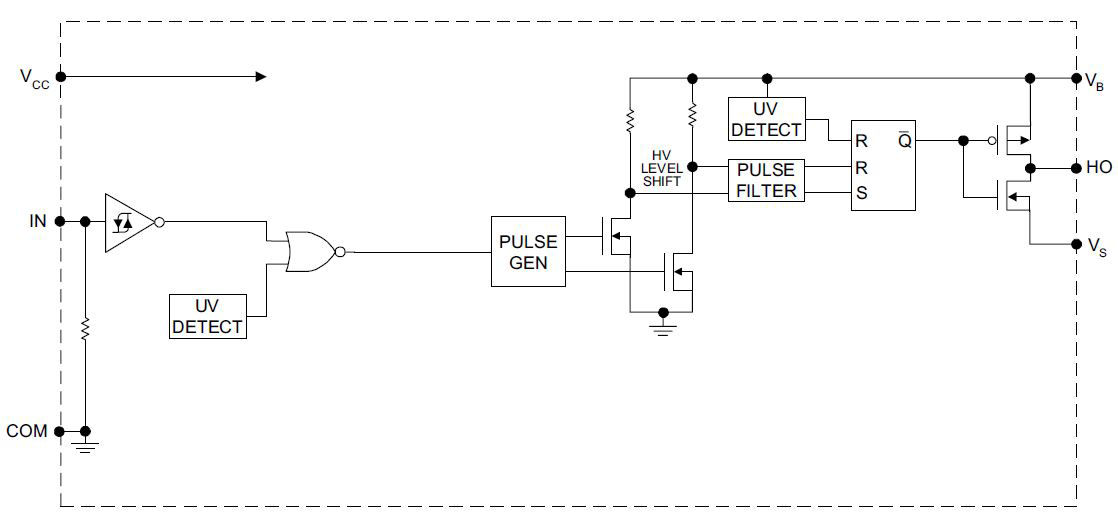 Circuit_Diagramm_IR2117