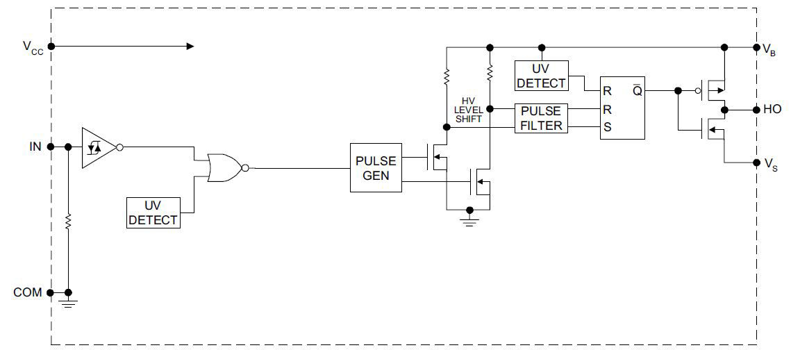Circuit_Diagramm_IR2117S