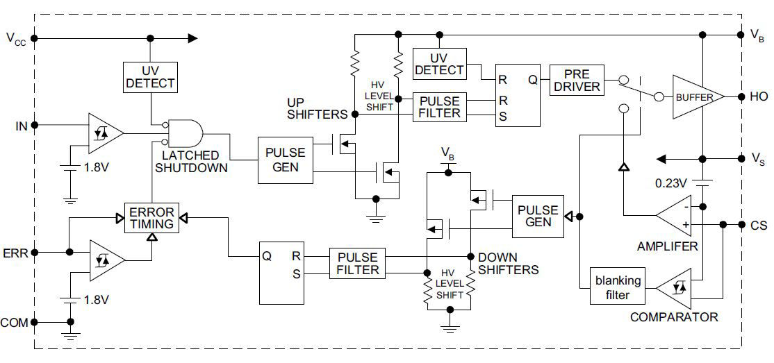 Circuit_Diagramm_IR2125