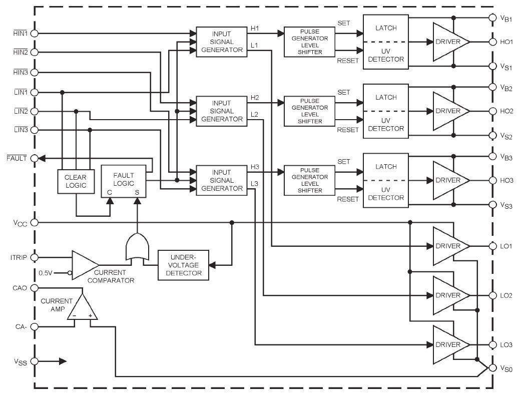 Circuit_Diagramm_IR2132