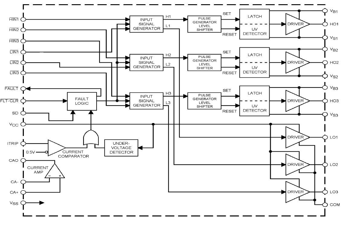 Circuit_Diagramm_IR2135