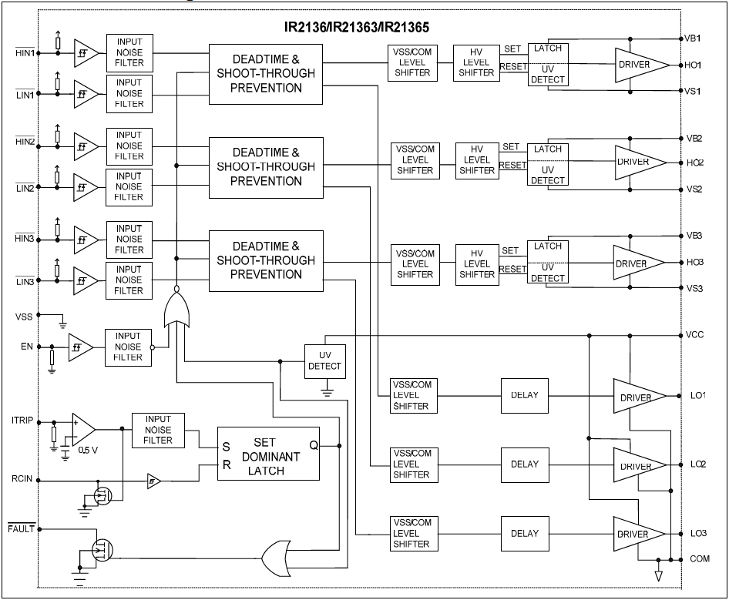 Block_diagram_IR2136x