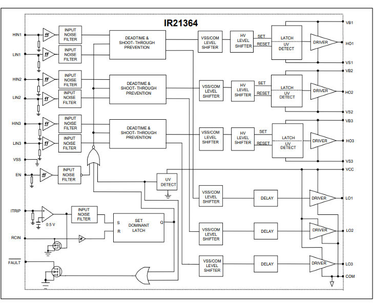 Block_diagram_IR21364