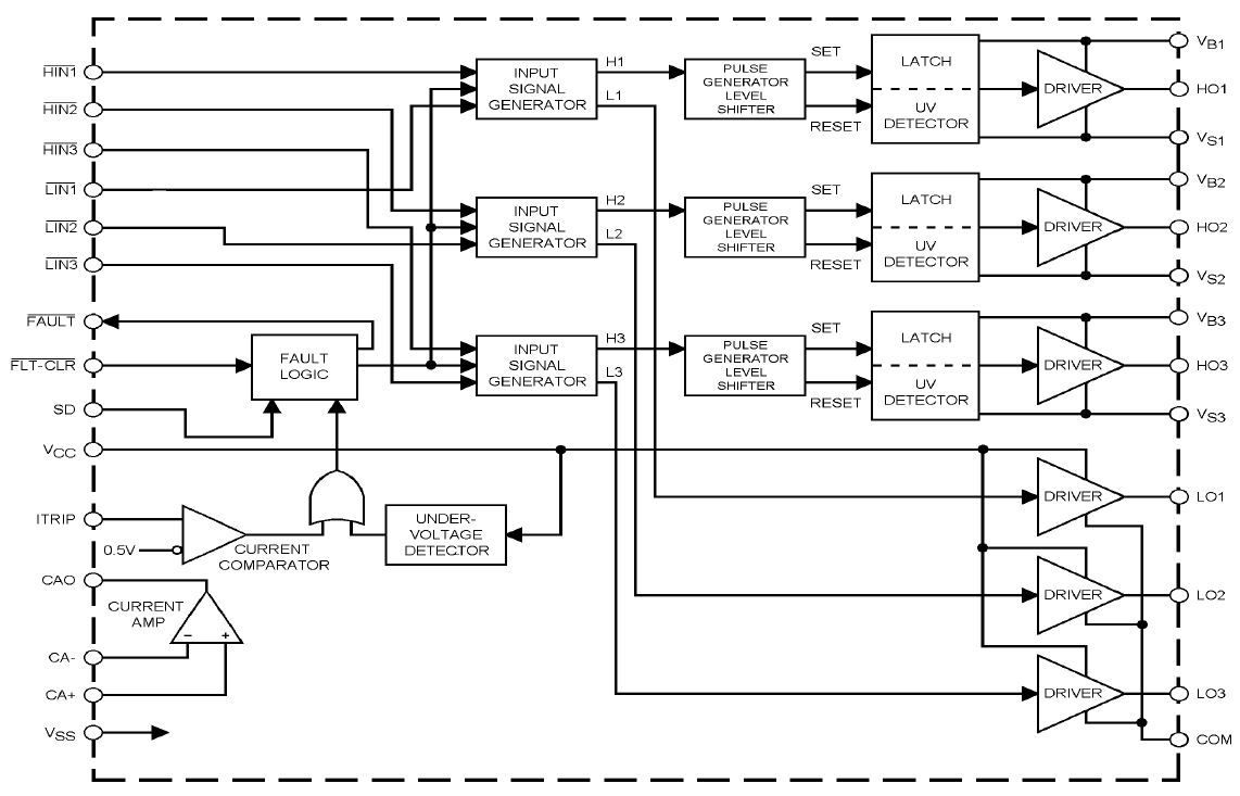 Circuit_Diagramm_IR2235