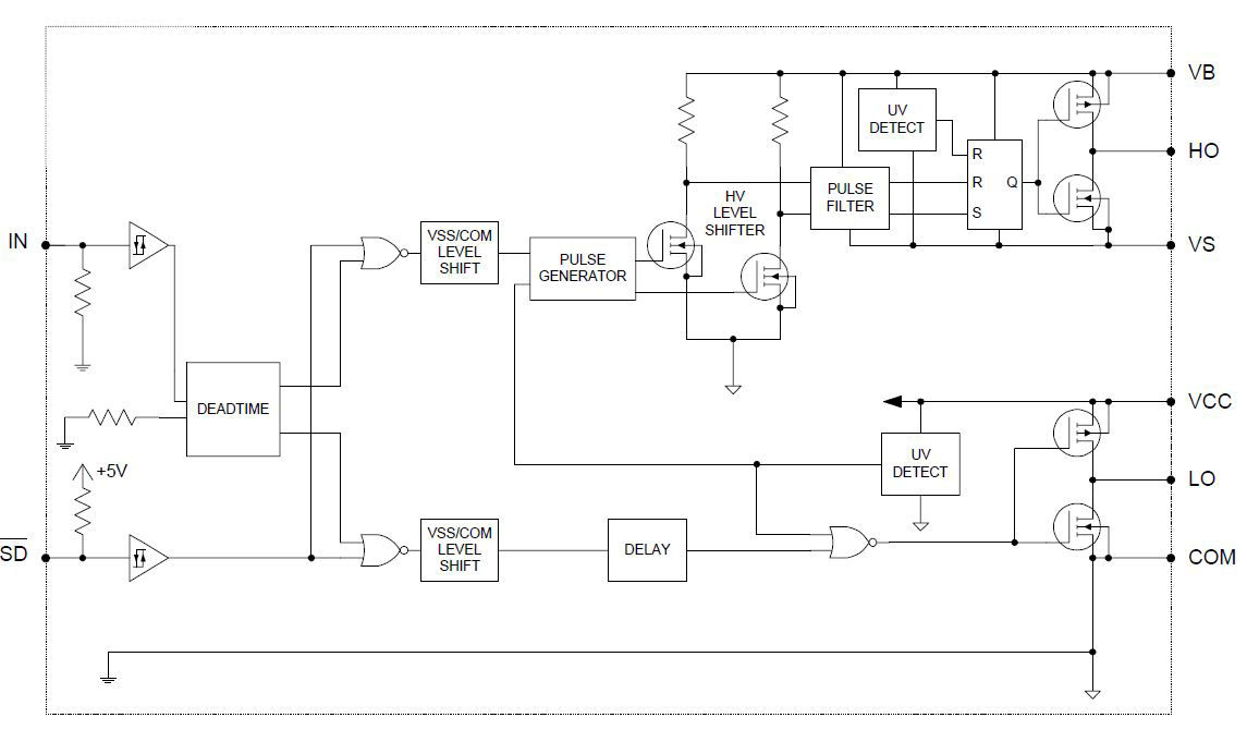 Circuit_Diagramm_IR2302