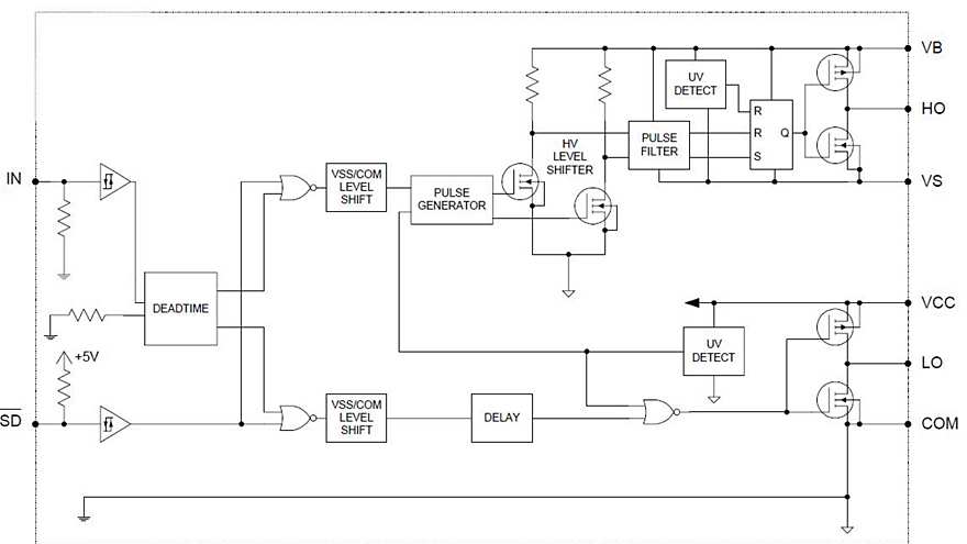 Circuit_Diagramm_IR2302
