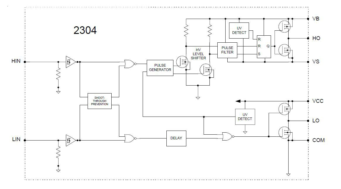 Circuit_Diagramm_IR2304