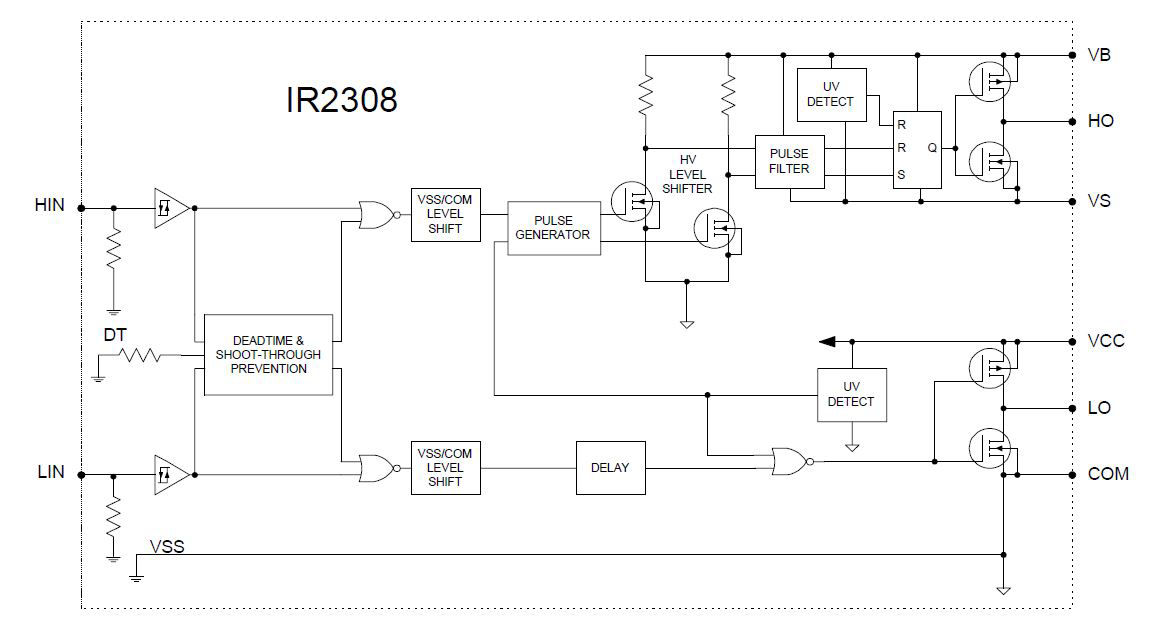 Circuit_Diagramm_IR2308
