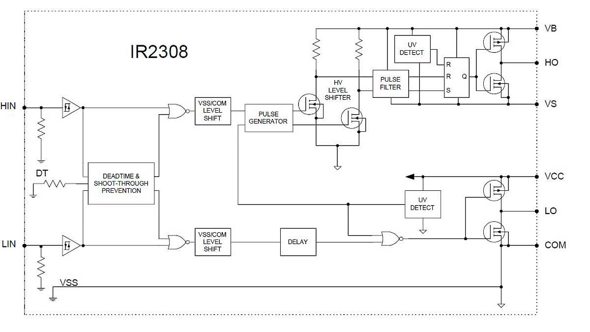 Circuit_Diagramm_IR2308