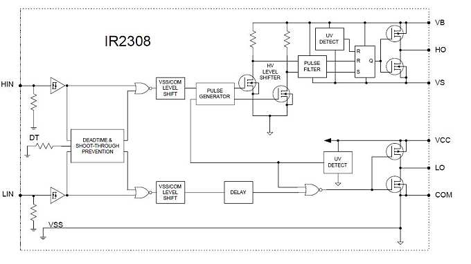 Circuit_Diagramm_IR2308