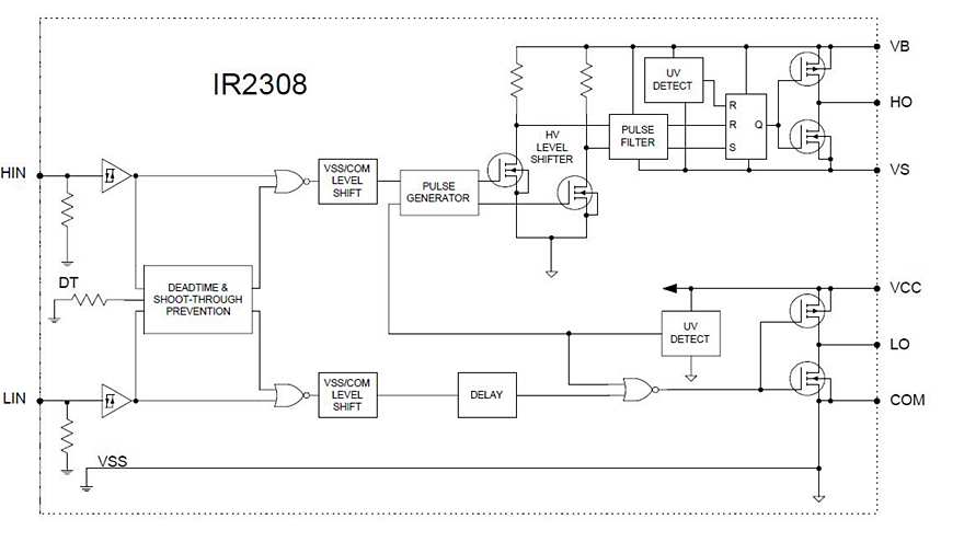 Circuit_Diagramm_IR2308