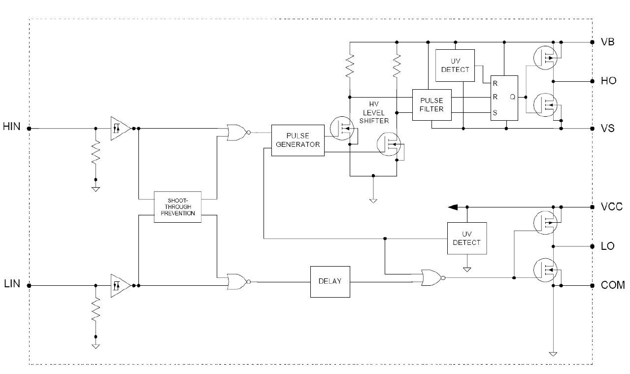 Circuit_Diagramm_IR25601