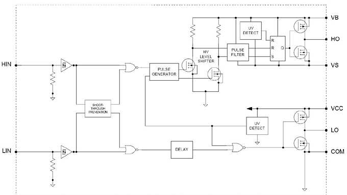 Circuit_Diagramm_IR25601